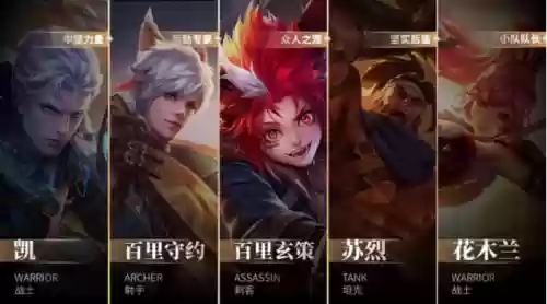 五黑阵容插图1