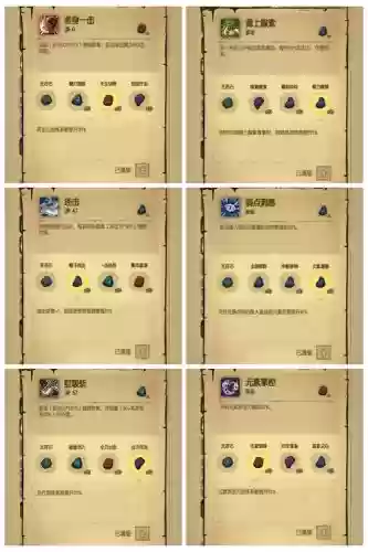 贪婪洞窟前40层攻略插图
