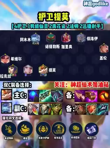 逆风巨像阵容插图