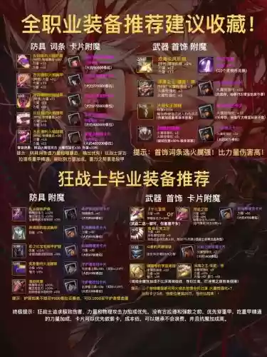 dnf卡钻石装备