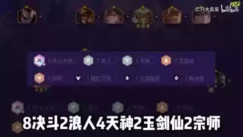 混伤阵容插图1