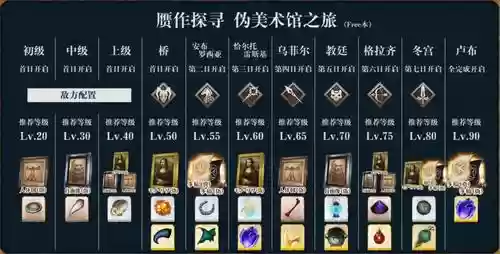 fgo赝品活动攻略free本插图