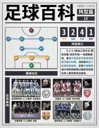 四三阵容插图1
