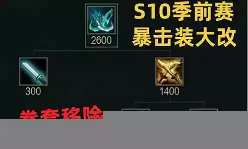 暴击装备大改插图