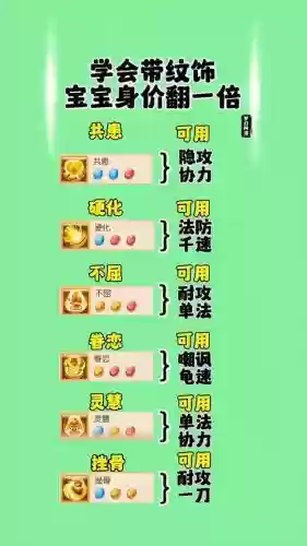 梦幻手游DT坐骑用技能插图1