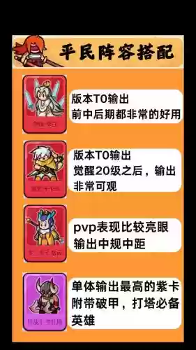 英雄配合阵容插图