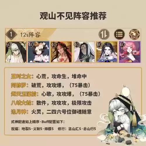 塔雀阵容插图