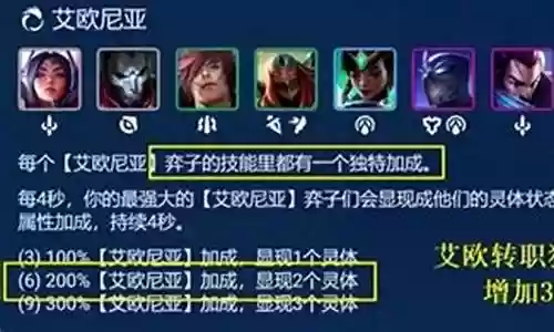 全能吸血亚索搭配什么阵容插图