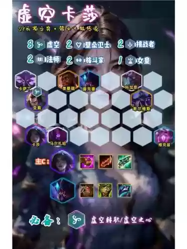 虚空阵容王者插图
