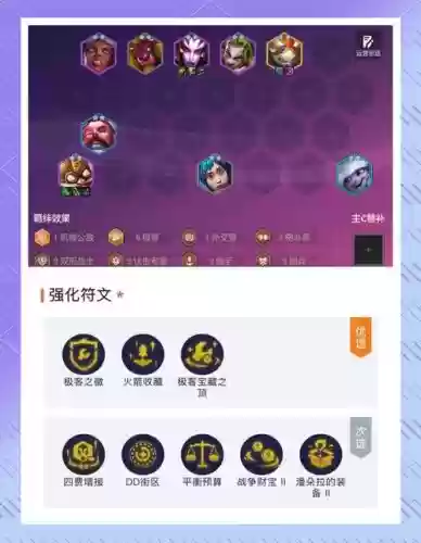 飞机大炮阵容插图