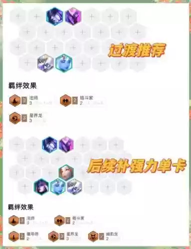 九四龙神阵容插图