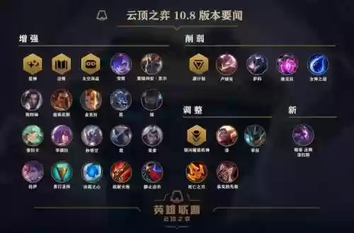 双皮奶lol阵容插图1