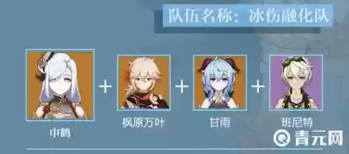 融化阵容插图