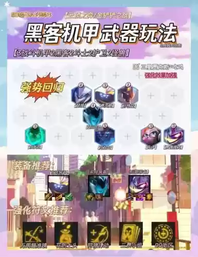 黑客秘书阵容插图
