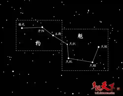 天罡北斗阵容插图1