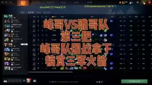 雕哥阵容插图1
