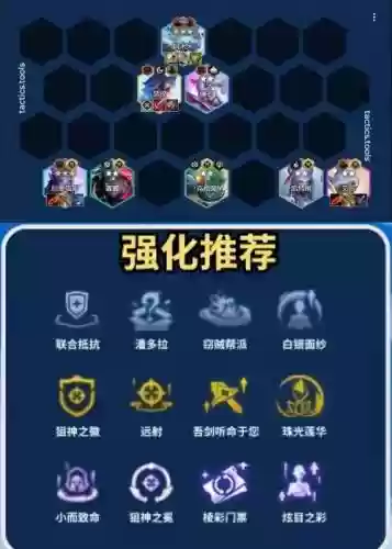 打狙击阵容插图