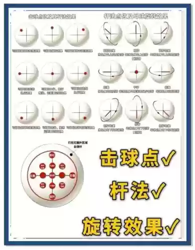 法球ex技能怎么加插图1
