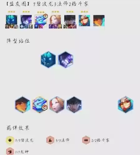 7.5冷门阵容插图1