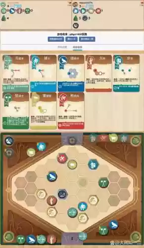 匣子搭配阵容插图1