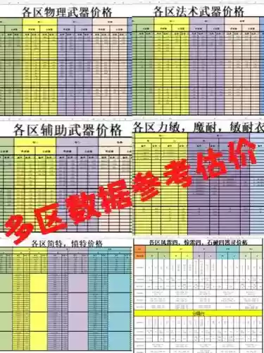 梦幻西游帐号咨询插图