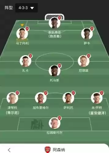 什么阵容克433进攻阵容插图