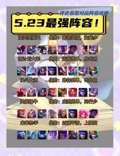 哪套阵容可以打过这套阵容插图