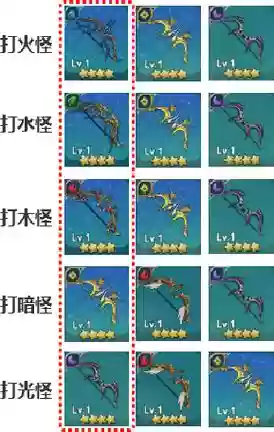二之国怎么装备武器插图