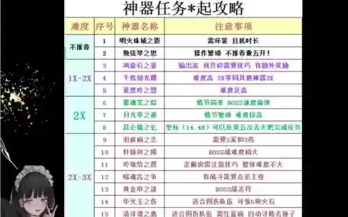 梦幻西游神器任务哪里领插图