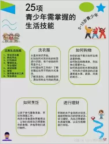 增加个人生活技能插图