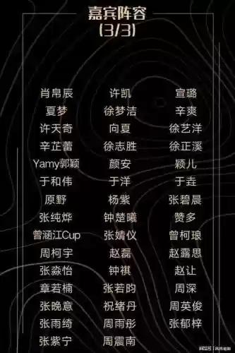 官方嘉宾阵容插图1