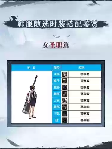 女圣职勇者装备穿什么插图