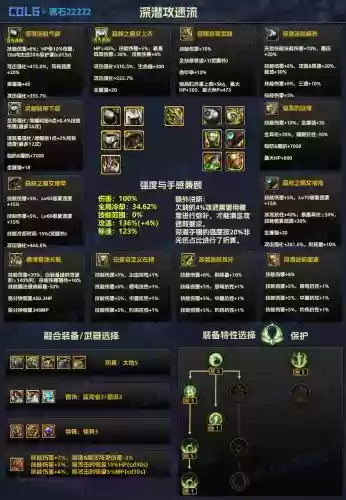 dnf90镇魂武器任务流程插图