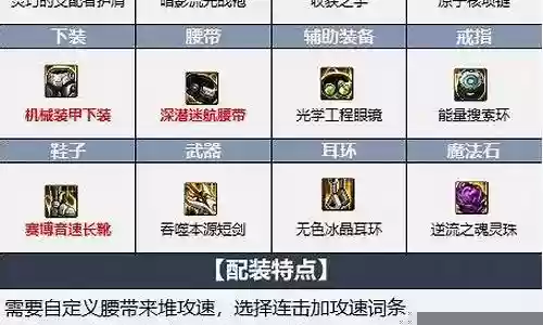 剑宗武器需要锻造2017