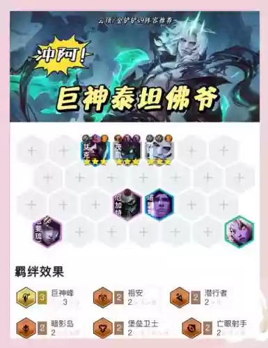 绝佳阵容插图