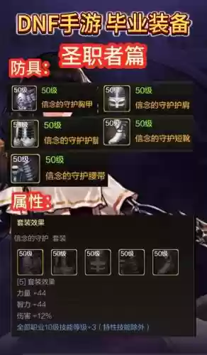 女圣职勇者装备穿什么插图1