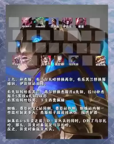 大头的阵容插图1