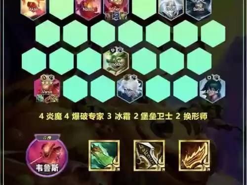 英雄测试阵容插图