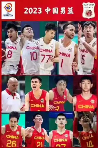 男篮阵容中国插图