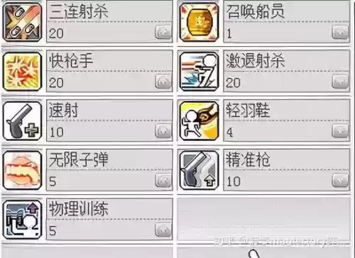 冒险岛船长2017技能插图1