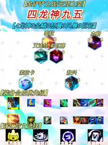 九四龙神阵容插图1