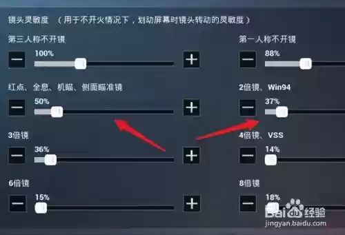 调倍镜的攻略插图1