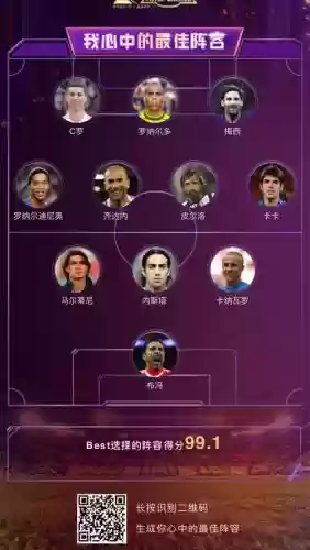 20.0阵容插图1