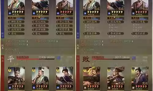 五谋臣荀攸最强搭配阵容插图
