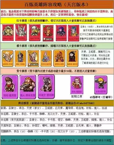 hero阵容推荐插图