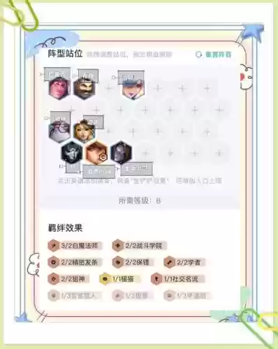 阵容克制劫插图