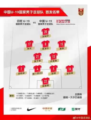中国阵容来袭