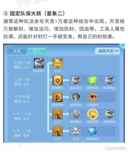 神武手游天宫装备打什么属性插图