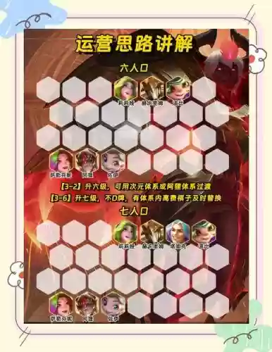 范围大招阵容插图1