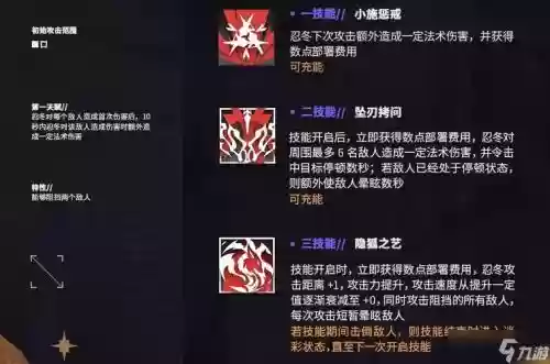 方舟100级后的技能插图